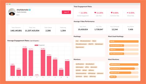 socialblade tiktok|Free TikTok Analytics Tool .